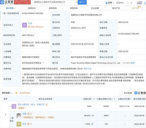 数字内容制作服务 赋能品牌，点亮线上世界