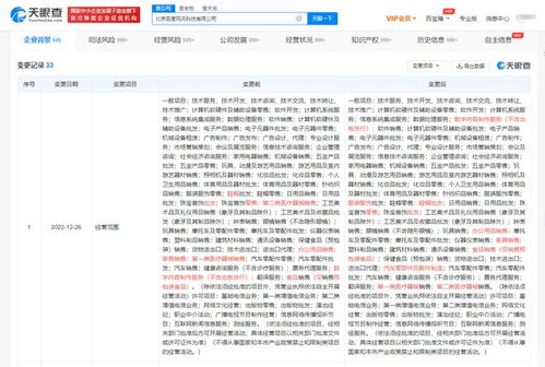 跨界融合 新增汽车零部件及配件制造与数字内容制作服务的战略布局