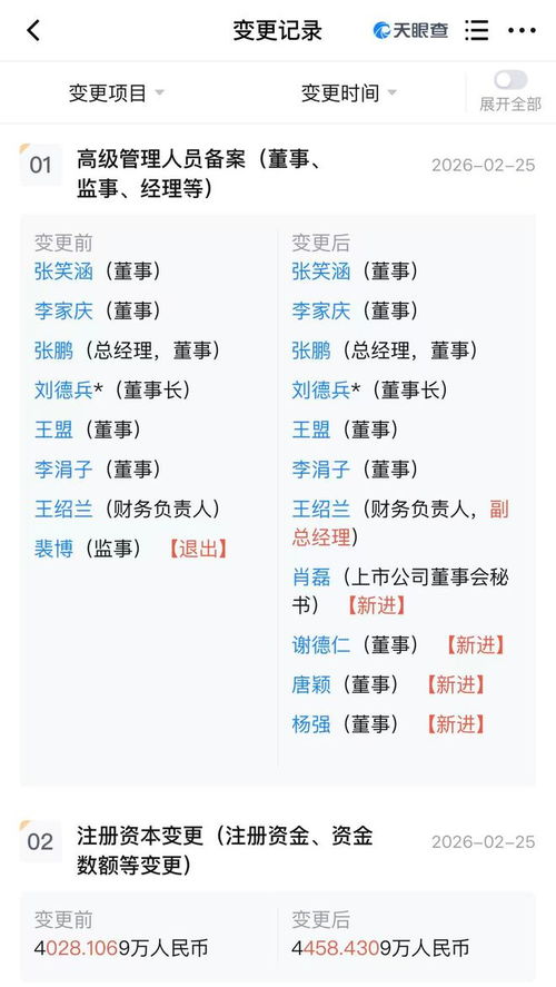 智谱AI增资近12倍至4458万元 数字内容制作领域迎来新变局